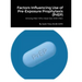 Factors Influencing Use of Pre-Exposure Prophylaxis: Among Men Who Have Sex With Men