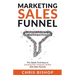 Marketing Sales Funnel