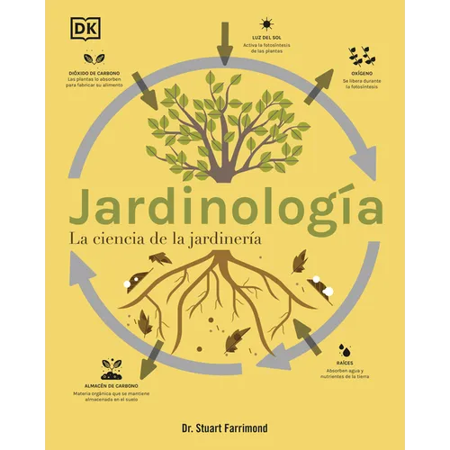 Jardinologia (the Science of Gardening): La Ciencia de la Jardineria