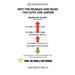 Why the Reagan and Bush Tax-Cuts Are Unfair: Second Edition