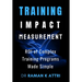 Training Impact measurement: ROI of Complex Training Programs Made Simple