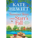 Summer Skies Over Starr's Fall