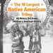 The 10 Largest Native American Tribes - US History 3rd Grade Children's American History