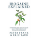 Ibogaine Explained