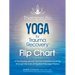 Therapeutic Yoga for Trauma Recovery Flip Chart: A Psychoeducational Tool for Embodied Healing Through the Lens of Applied Polyvagal Theory