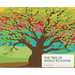 The Tree of World Religions, Second Edition (hardcover)