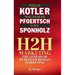 H2h Marketing: The Genesis of Human-To-Human Marketing