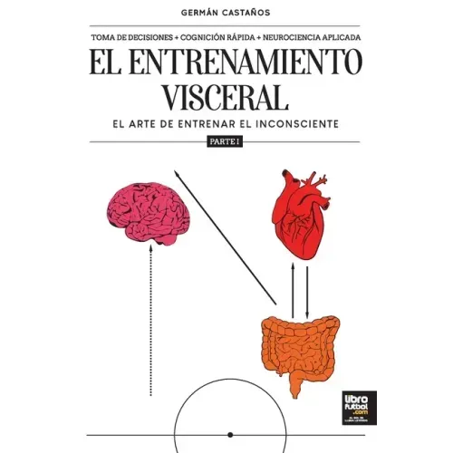 El entrenamiento visceral PARTE 1