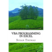 VBA Programming in Excel: Learn With Examples