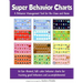 Super Behavior Charts