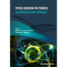 Physics Education for Students: An Interdisciplinary Approach
