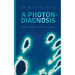 A Photon-Diagnosis: Vitality is measurable - how alive are you really?