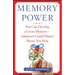 Memory Power: You Can Develop a Great Memory--America's Grand Master Shows You How