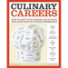 Culinary Careers: How to Get Your Dream Job in Food with Advice from Top Culinary Professionals