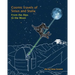 Cosmic Travels of Sirius and Staila: From the Alps to the Moon
