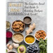 Renal Diet Cookbook For Beginners: The Complete Renal Diet Guide To Avoiding Dialysis With Quick