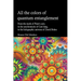 All the Colors of Quantum Entanglement