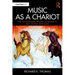 Music as a Chariot Music as a Chariot: The Evolutionary Origins of Theatre in Time, Sound, and Music the Evolutionary Origins of Theatre in Time, Soun