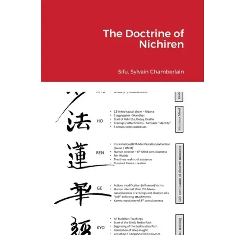 The Doctrine of Nichiren