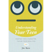 Understanding Your Teen: Shaping Their Character, Facing Their Realities