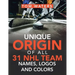 Unique Origin of All 31 Nhl Team Names, Logos and Colors
