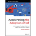 Accelerating the Adoption of Iot: A Fog Computing Paradigm to Build and Deploy Cost-Effective Iot Solutions
