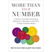More Than Your Number: A Christ-Centered Enneagram Approach to Becoming Aware of Your Internal World