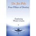 Four Pillars of Destiny Exploring Water Charts