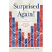 Surprised Again!--The Covid Crisis and the New Market Bubble