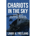 Chariots in the Sky