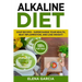 Alkaline Diet: Soup Recipes- Supercharge Your Health, Beat Inflammation, and Lose Weight!