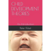 Child Development Theories: An Introduction