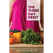 The Three Day Reset