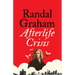 Afterlife Crisis