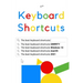 Keyboard Shortcuts: The best keyboard shortcuts QWERTY, Windows 10, macOS, 2021