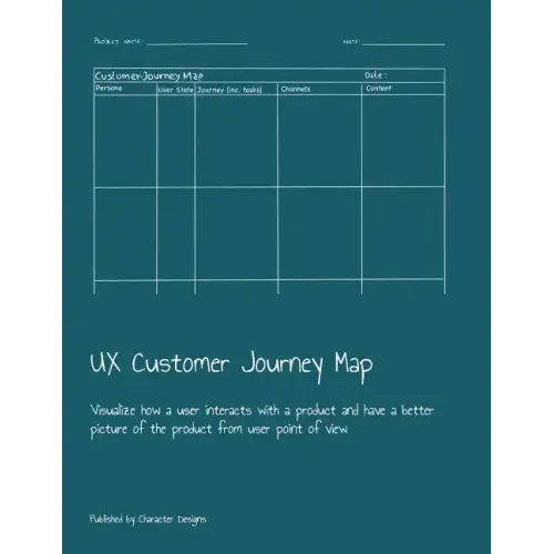 UX Customer Journey Map: Visualize how a user interacts with a product and have a better picture of the product from user point of view