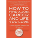 How to Find a Job, Career and Life You Love (2nd Edition): A journey to purpose, fulfillment and life happiness