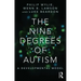 The Nine Degrees of Autism: A Developmental Model for the Alignment and Reconciliation of Hidden Neurological Conditions