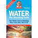 Water: The Shocking Truth