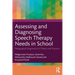 Assessing and Diagnosing Speech Therapy Needs in School: Pedagogical Diagnostics in Theory and Practice