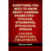 Everything you need to know about Learning Disabilities - Dyslexia, Dysgraphia, Dyscalculia, Apraxia: Causes, Symptoms, Treatment