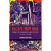 Escape from Hell and the Almighty White Guy with a Beard