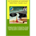 Ielts.Nisha Academic Writing Tasks 1 & 2: Collective Guide of Collocations, Format of different types of essays and graphs, Important Topics, Vocabula
