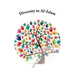 Diversity in Al-Islam