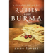 Rubies from Burma