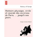Histoire Physique, Civile Et Morale Des Environs de Paris, ... Jusqu'a Nos Jours.