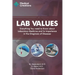 Lab Values: Everything You Need to Know about Laboratory Medicine and its Importance in the Diagnosis of Diseases
