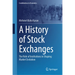 A History of Stock Exchanges: The Role of Institutions in Shaping Market Evolution