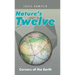 Nature's Twelve: Corners of the Earth