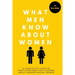 What Men Know About Women: A Cumulative Guide To Everything Men Have Learned About Understanding Women